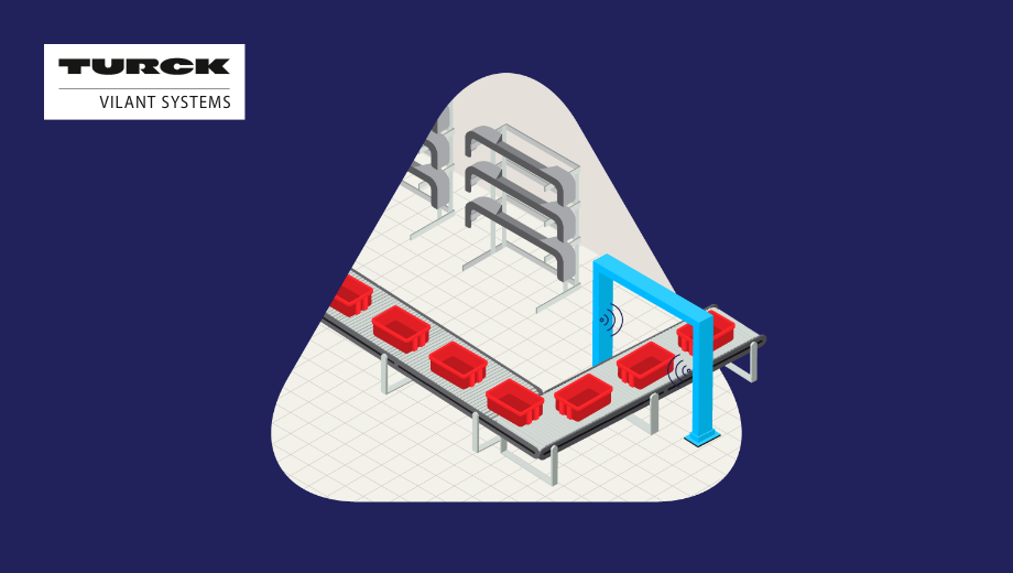 Webinar - Future-proofing the automotive supply chain
